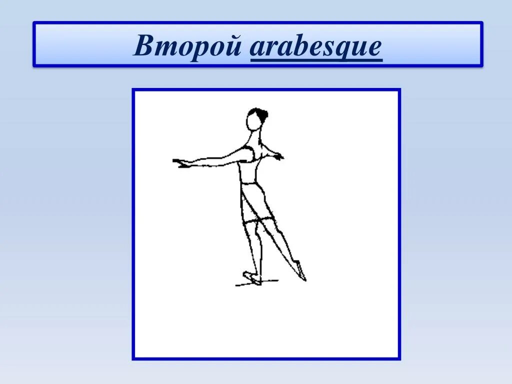 Арабески позы. 2 арабеск в классическом танце. Арабеск 1 2 3 4. Экарте круазе. Позы в классическом танце.