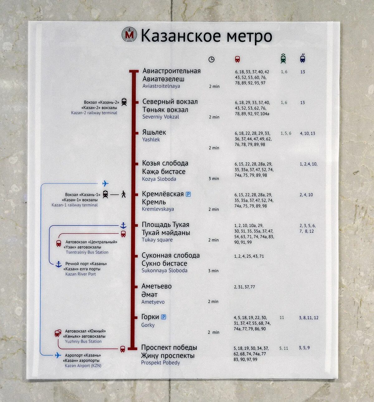 Метро казань часы. Казанский метрополитен схема. Метро Казань схема 2020. Схема метро Казани 2023. Метро Казань схема 2024.