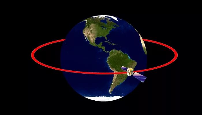 Геостационарная Орбита земли. Геостационарная Орбита спутника. Траектория спутников. Траектория спутника на орбите. Чуть двигался