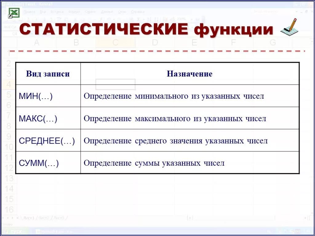 Укажите назначение функции найти. Виды статистических функций. Виды функций в информатике. Статистические функции определение. Статические функции Информатика.