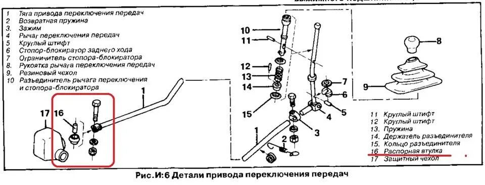 Не включилась задняя передача мкпп. Механизм включения передач Рено Логан 2. Коробка передач Рено Логан 2 схема. Схема кулисы Renault Logan. Переключение передач на логане 1.6 схема.