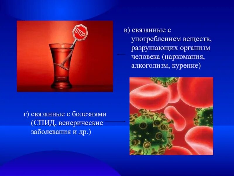 Синтетические вещества. Употребление веществ. Психоактивные вещества (наркотики). Влияние употребления спиртных напитков на дыхательную. Употребление веществ, разрушающих организм.