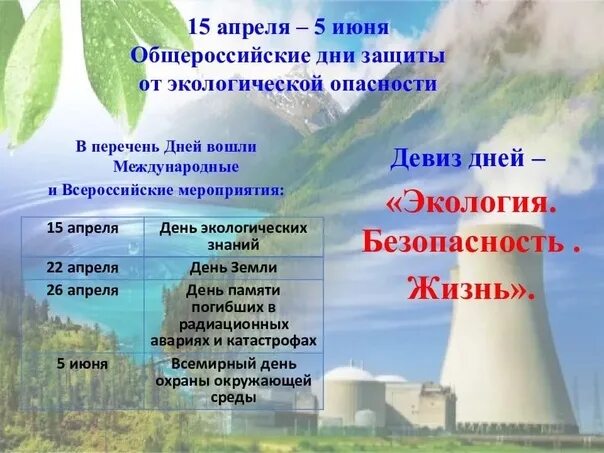Как защититься от экологических катастроф