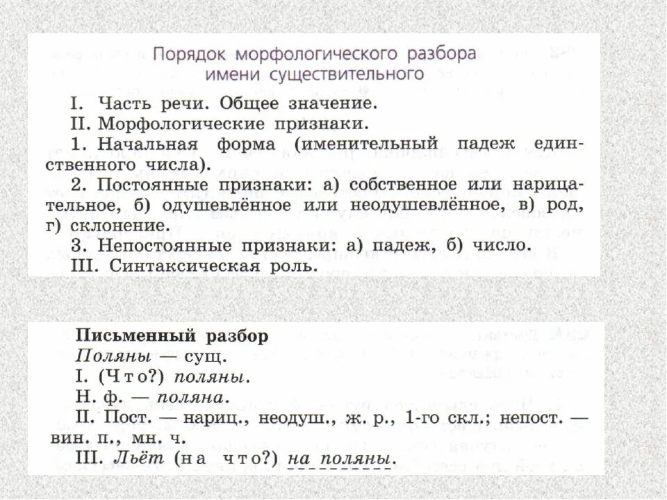 Разбор варианта впр. Разбор слова 7 класс морфологический разбор. Морфологический анализ слова 6 класс. Морфологический разбор существительного 6 класс. Разбор слова 6 класс морфологический разбор.