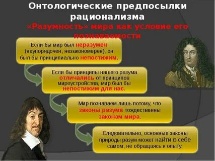 Основные принципы рационализма
