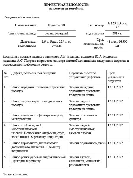 Дефектная ведомость на списание образец. Дефектная ведомость на списание запчастей на автомобиль образец. Дефектная ведомость на списание запасных частей на автомобиль. Дефектная ведомость бланк на списание. Дефектная ведомость на списание двигателя автомобиля.