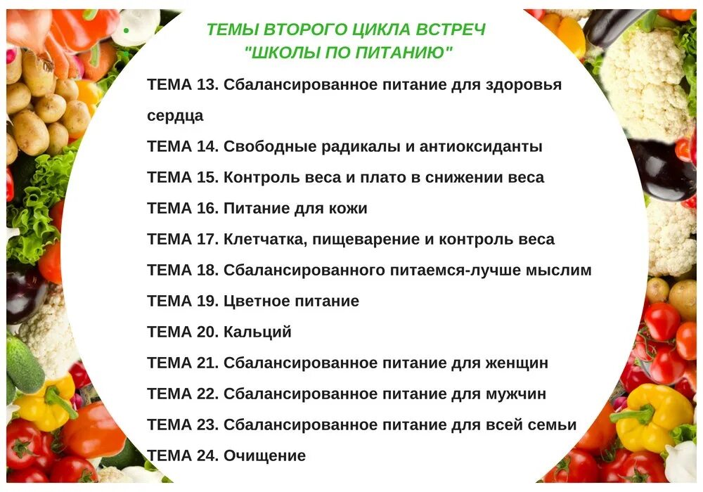 Тест по правильному питанию. Правильное питание в школе. Правильное питание на рабочем месте. Рабочий лист правильное питание. Иванова правильное питание Магнитогорск.