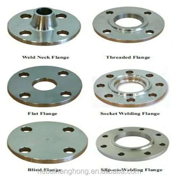 Фланец виды. Фланец 8" WN 1500 RJ ASME B16.5. Фланцы ASME_B16.20. Фланец ANSI / ASME B 16.5 1500. Тип фланца f25.