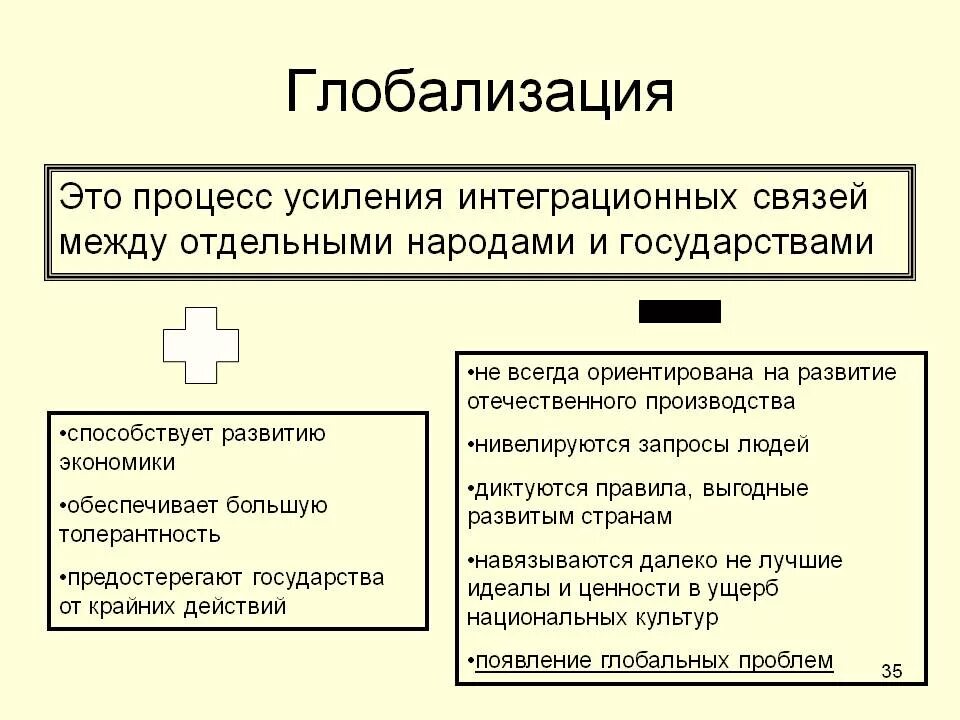 Глобализация. Глобализация это простыми словами. Глобализация это кратко. Глобализация это в обществознании.