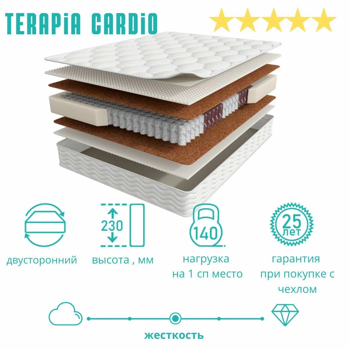 Матрас 200*160 Askona terapia New Cardio. Матрас Аскона терапия кардио 140 на 200. Матрас Аскона terapia New Cardio. Матрас 200*180 Askona terapia New Cardio. Askona terapia new