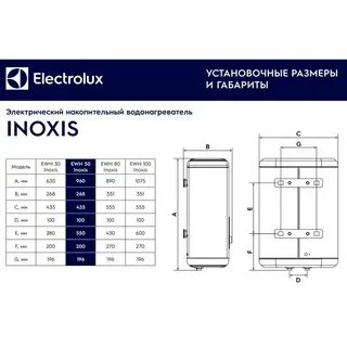 Водонагреватель размеры 50