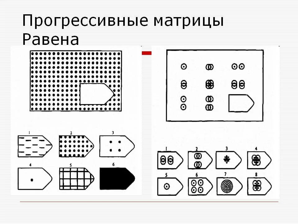 Прогрессивные матрицы Дж. Равена. Тест прогрессивные матрицы Равена. Стандартные прогрессивные матрицы Дж. К. Равена. Методика Дж. Равена. Дж равен тест