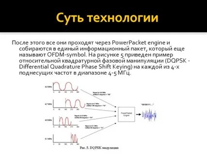 Переменная сеть