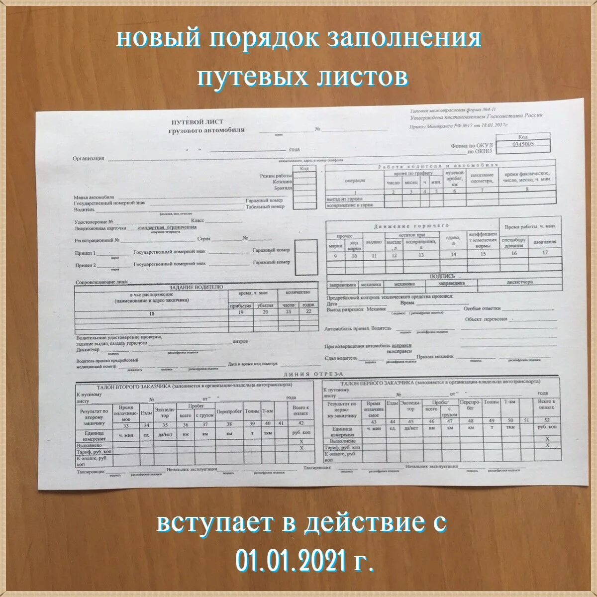 Какие документы на автобусом. Путевой лист Минтранс 2020. Путевой лист 11.09.2020. Путевой лист легкового автомобиля 368 от 11.09.2020. Форма 368 от 11.09.2020 путевой лист легкового.