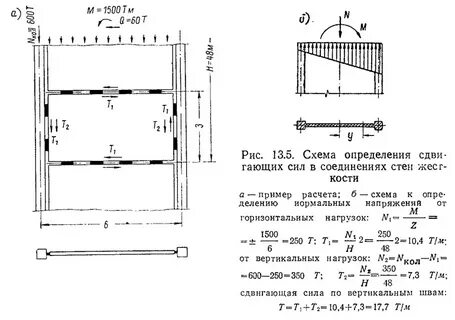 Расчетная схема определение