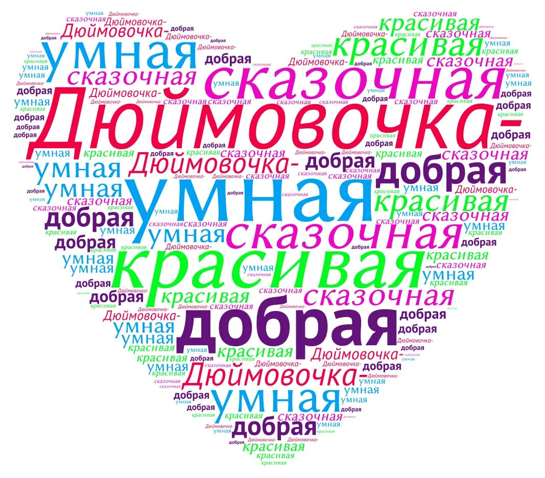 Облако тегов что это. Облако слов. Облако слов в начальной школе. Красивое облако тегов. Облако слов математика начальная школа.