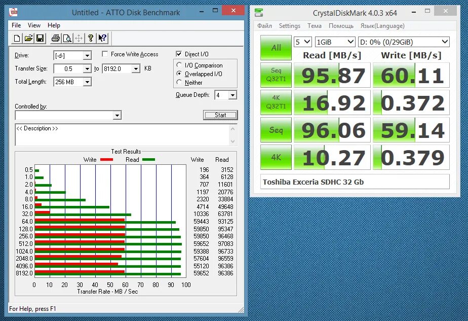 Программа для sd карт. Kingston microsd crystal disk. программа для тестирования карт памяти. тест скорости microsd. тестирование microsd карты.