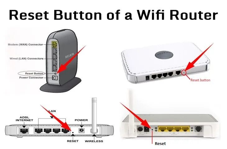 Reset router. Reset на роутере. кнопка ресет на роутере. кнопка сброса на роутере. wifi reset кнопка.
