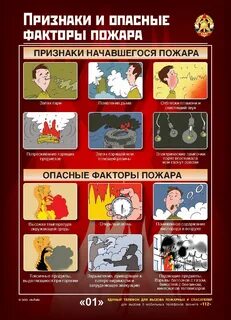 Опасное проявление пожаров