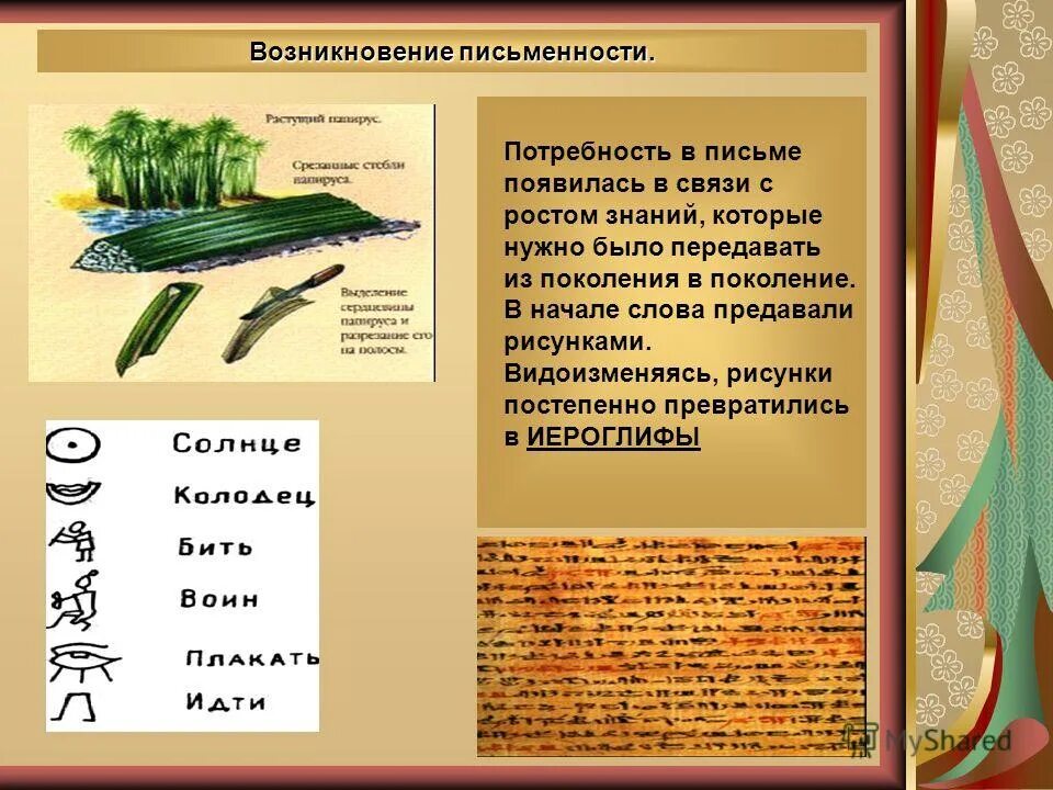 в каком году появилось письмо. когда появилось письмо. виды древней письменности. история развития письменности. возникновение письменн.