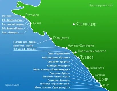 Курортные города побережья черного моря