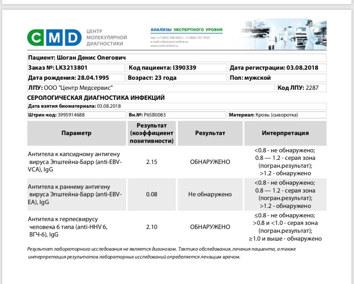 Антитела к вирусу 6 типа IGG положительный. Антитела к раннему антигену вируса Эпштейна-Барр. Серая зона антител. Антитела IGG К ядерному антигену вируса Эпштейна-Барр. Epstein barr virus igg положительный