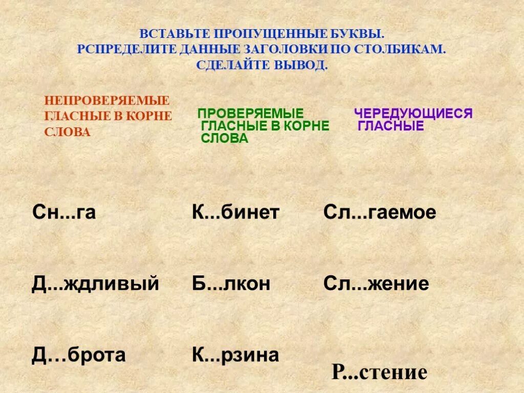 Непроверяемые согласные 5 слов. Проверяемые и непроверяемые согласные в корне. Проверяемые и непроверяемые гласные в корне слова. Непроверяемые согласные примеры. Проверяемые непроверяемые и чередующиеся гласные в корне слова.