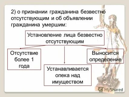 Темы признать