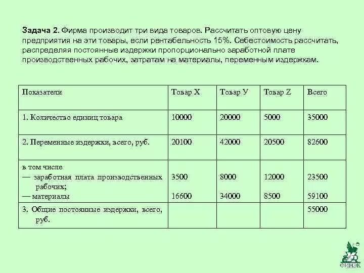 Оклад бухгалтера б транспортные расходы. Расчет издержек по видам продукции. Рассчитать цену продукции. Расчет стоимости изделия. Стоимость выпущенной продукции.