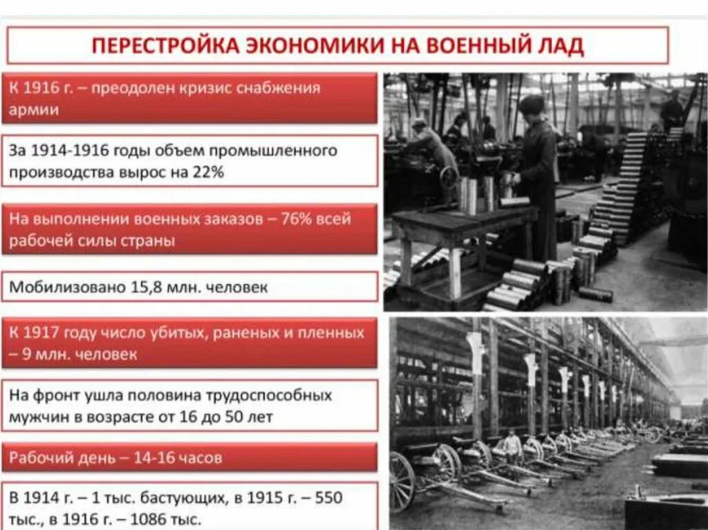 Перестройка экономики на советский лад. Экономика России в годы 1 мировой годы войны. Государственный аппарат России в годы первой мировой войны. Эконика России в годы ПМВ. Экономика России в первой мировой войне.