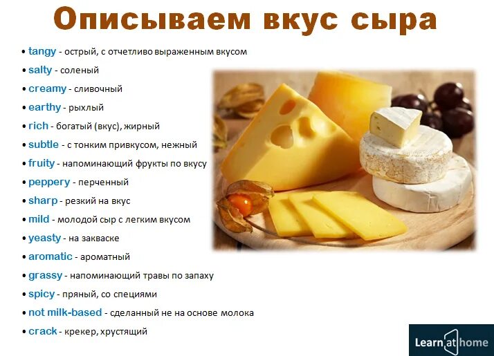 Описать вкус сыра. Как описать вкус сыра. Английские сыры. Сыр со вкусом.