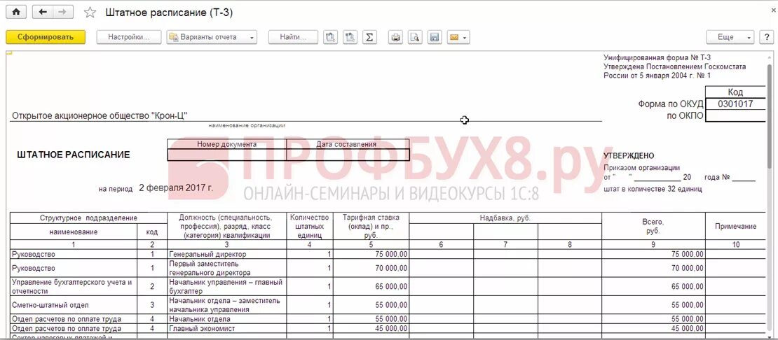 Штатное расписание в 1с предприятие. Штатное расписание 1 с ЗУП образец. Штатное расписание образец в 1с. Штатное расписание образец в 1с 8.3 Бухгалтерия. Внести изменения в штатное расписание в 1с
