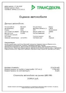Срок оценки автомобиля