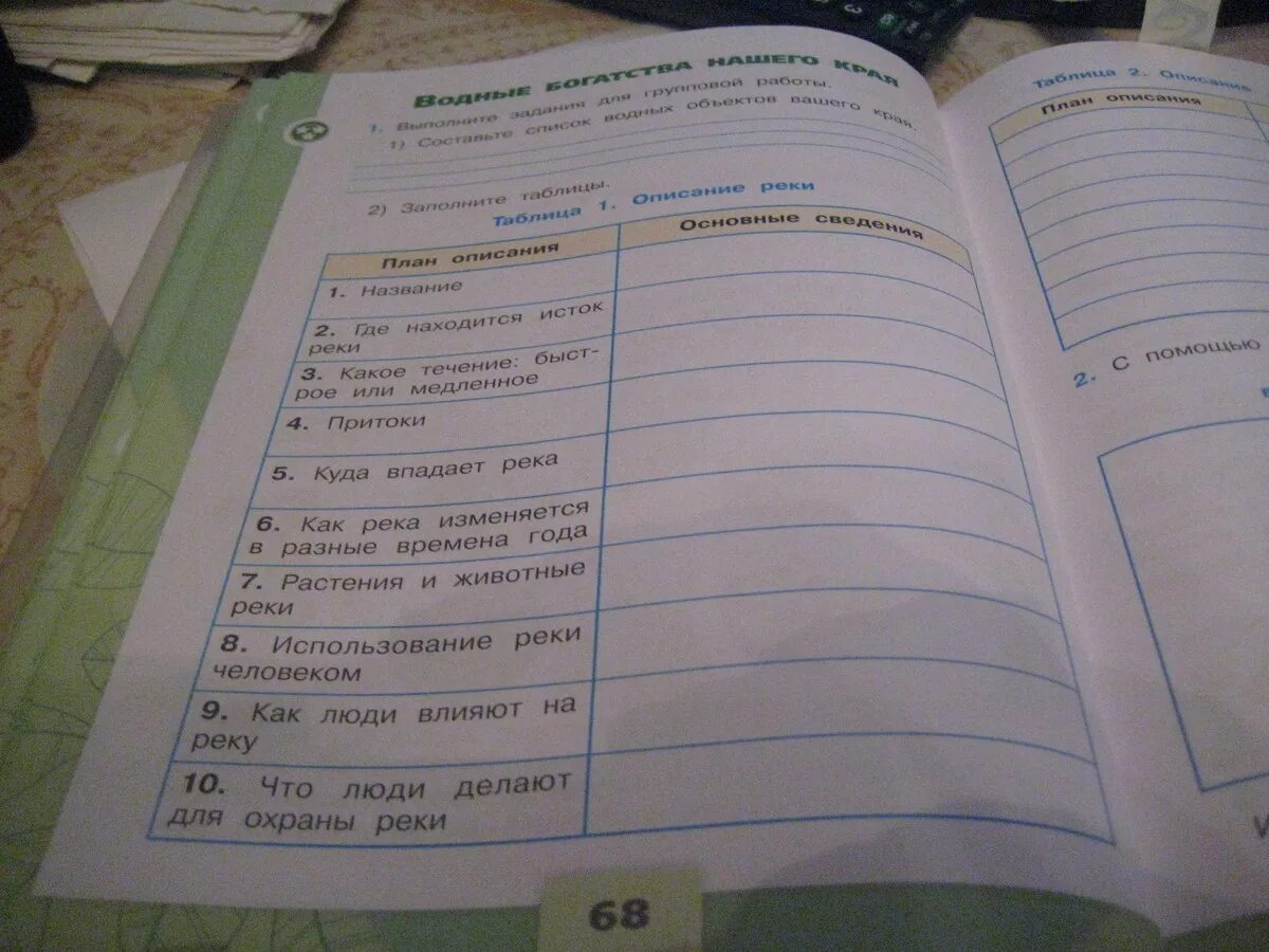 Таблица по окружающему миру. Заполни таблицу по окружающему миру. Заполни таблицу 4 класс окружающий. Заполни таблицу по окружающему миру 4 класс. Изучи карту учебника на странице 92