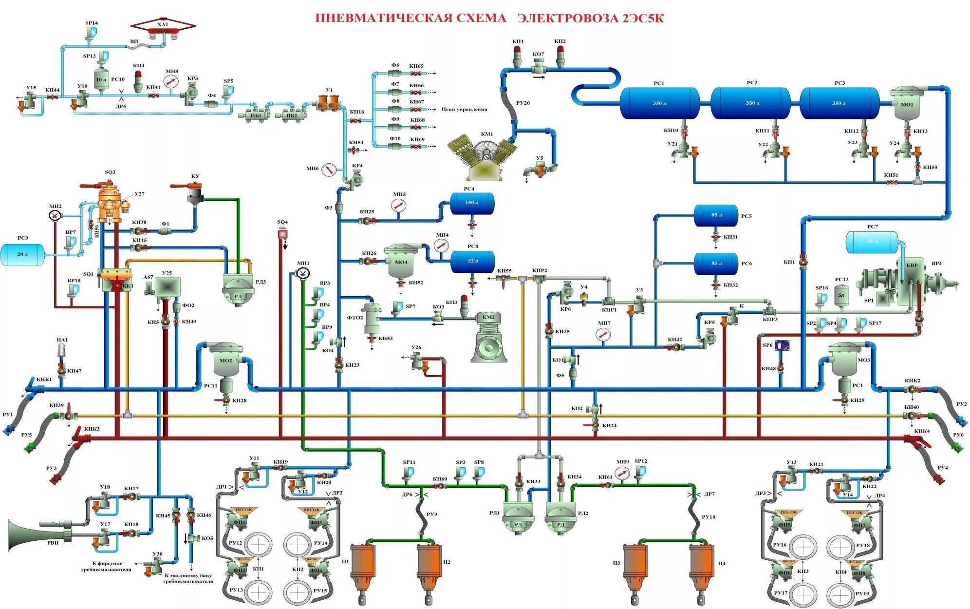 Неисправности электровоза 2эс5к. Пневмосхема 2эс5к кран 130. Пневматическая схема 2эс6. Пневмосхема электровоза 2эс4к.
