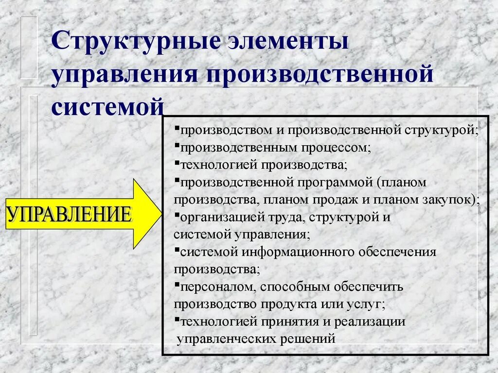 Структурные элементы производственной системы. Управление производством менеджмент. Элементы системы производства менеджмент. Перечислите структурные элементы производственной системы.. Элементы производственной организации