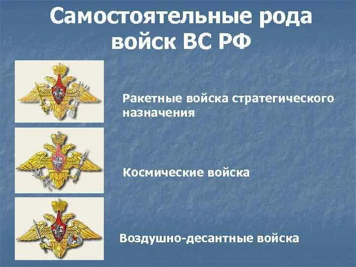 В какой род войск попал. Самостоятельные рода войск Вооруженных сил Российской Федерации. Назовите самостоятельные рода войск Вооруженных сил РФ:. К самостоятельным родам вс РФ относятся. Самостоятельные роды войск Вооруженных сил РФ.