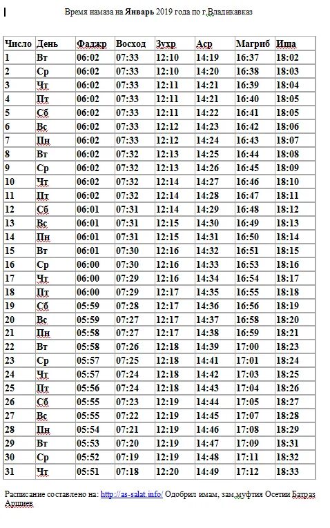 Расписание намаза в нальчике 2024. Время намаза в Москве на сегодня. График намаза за февраль. Время молитвы в апреле. Ламазан хенаш.