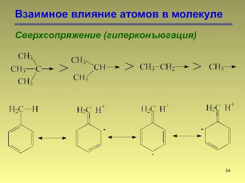 Эффект сверхсопряжения в органической химии. Алкены тип гибридизации. Гиперконъюгация в органической химии. Гиперконъюгация. Гиперконъюгация.