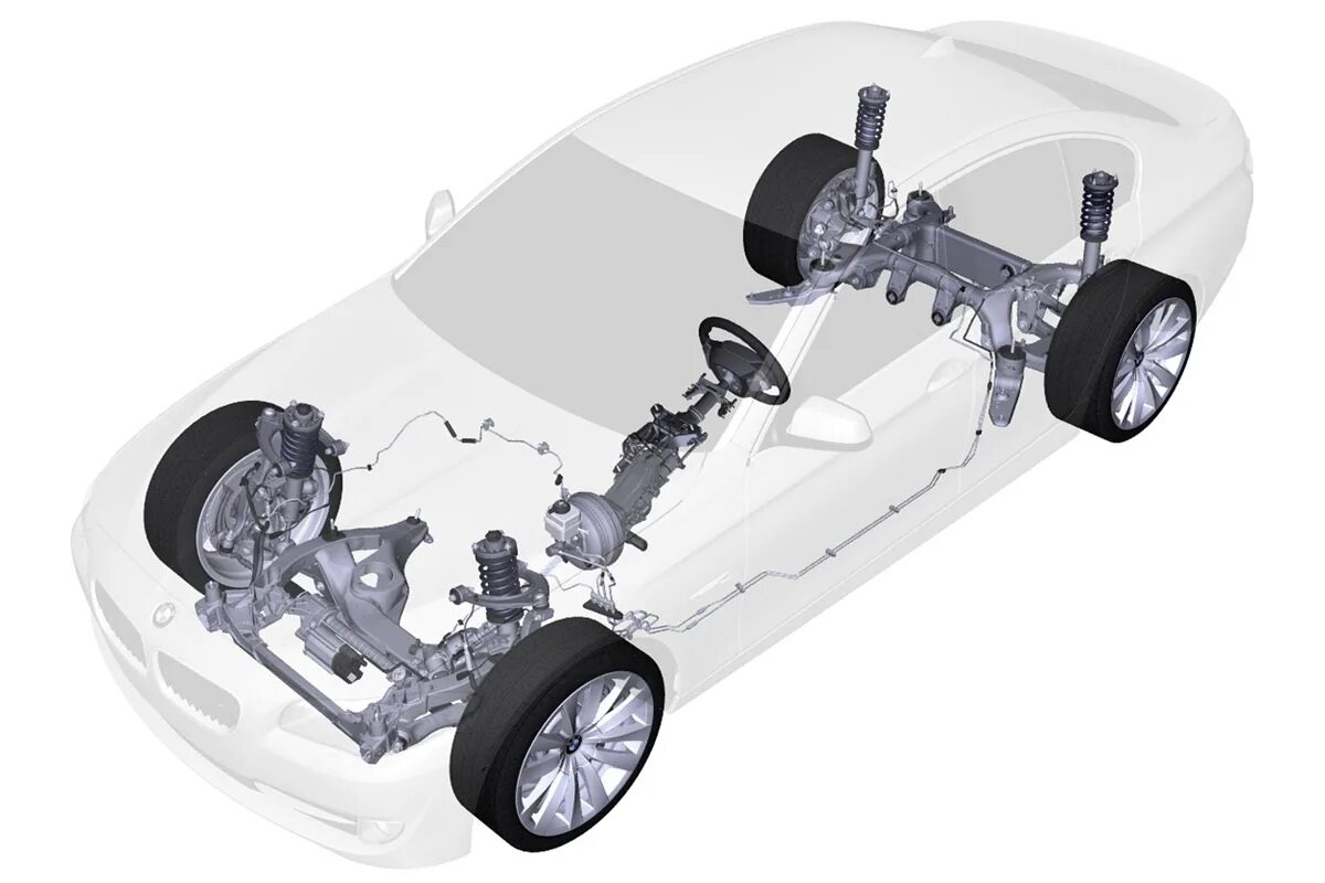 трансмиссия рулевого управления. схема трансмиссии уаз 469. рулевая ваз 2110. трансмиссия рулевого управления. передний привод автомобиля.