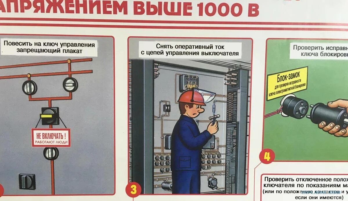 Техника безопасности в электроустановках. ТБ при ремонте электрооборудования. Плакат по электробезопасности. Требования по электробезопасности.