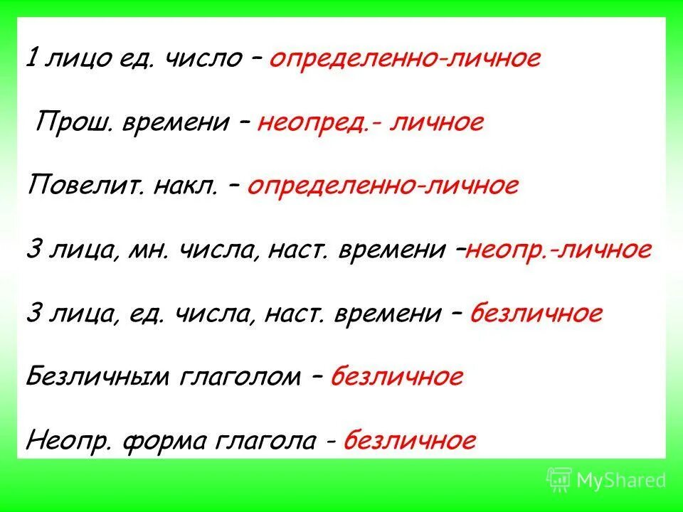 Определенно личные предложения ед числа. Определенно личные лицо. Определённо личное предложение 1 лицо. Определённо личные Чило.