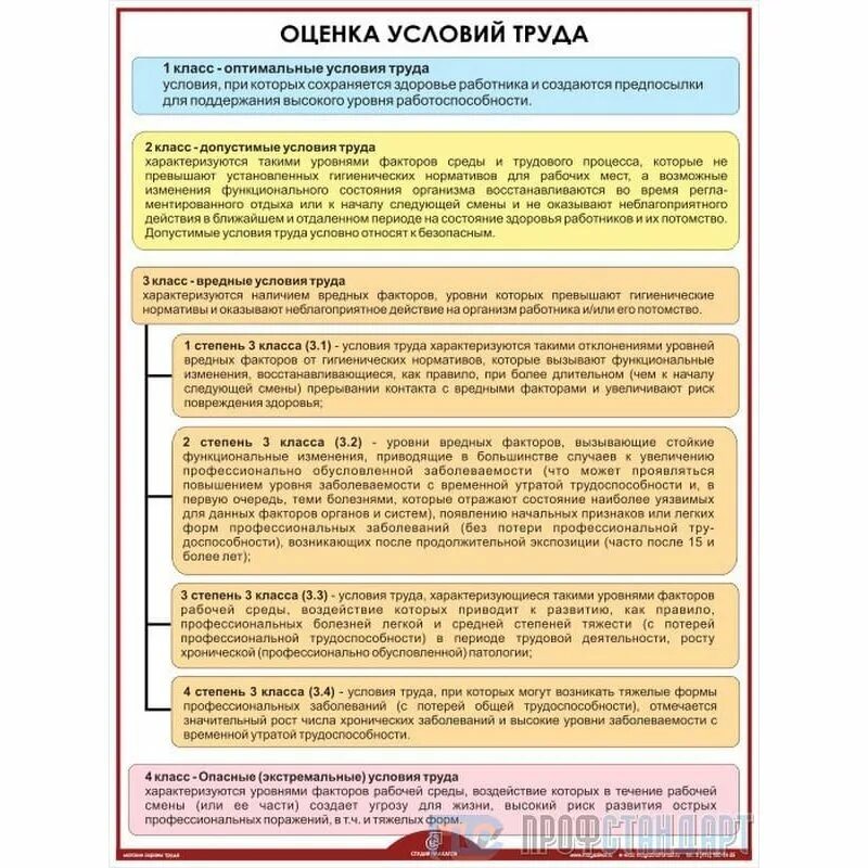 Методика оценки вредных факторов. Класс условий труда. Класс условий труда определяется. Класс оценки условий труда. Классы оценки условий труда рабочих мест.