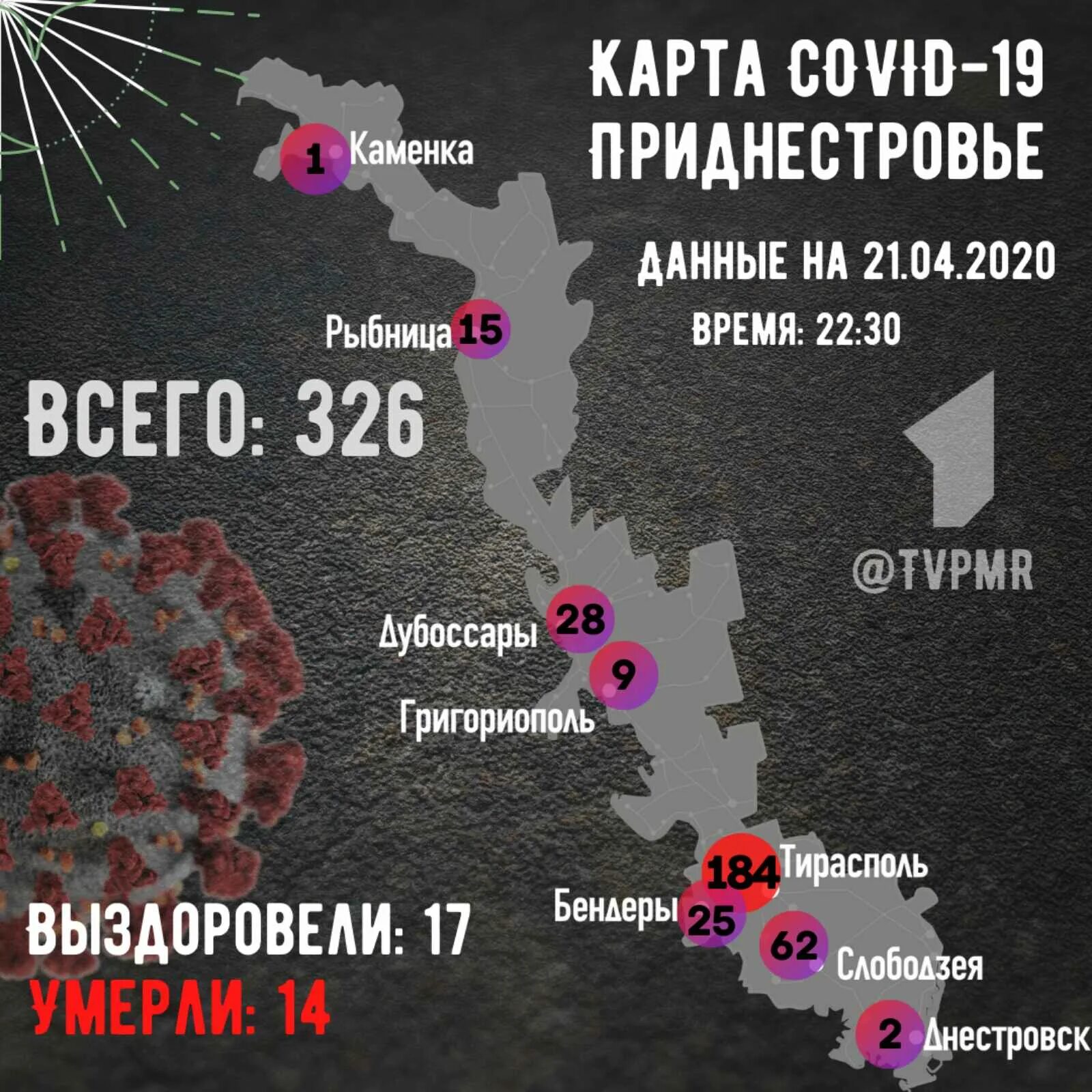 Приднестровье численность населения на 2025. Данные по коронавирусу в приднестровье. приднестровье коронавирус. карта пмр. приднестровье на карте.