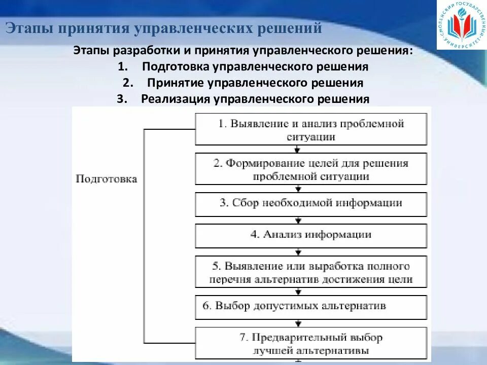 1 из решений установить. Этапы процесса принятия решений. Последовательность этапов при принятии управленческого решения:. Этапы процесса принятия управленческих решений. Этапы принти яуправленческого решения.