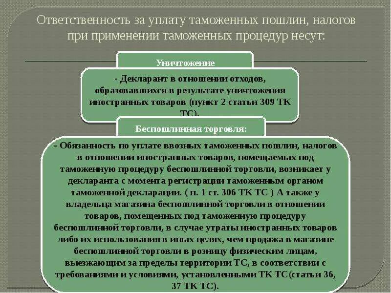 Таможенные платежи при уничтожении. Уплата таможенных пошлин. Лица ответственные за уплату таможенных платежей. Порядок уплаты таможенных пошлин. Организация уплаты таможенных платежей