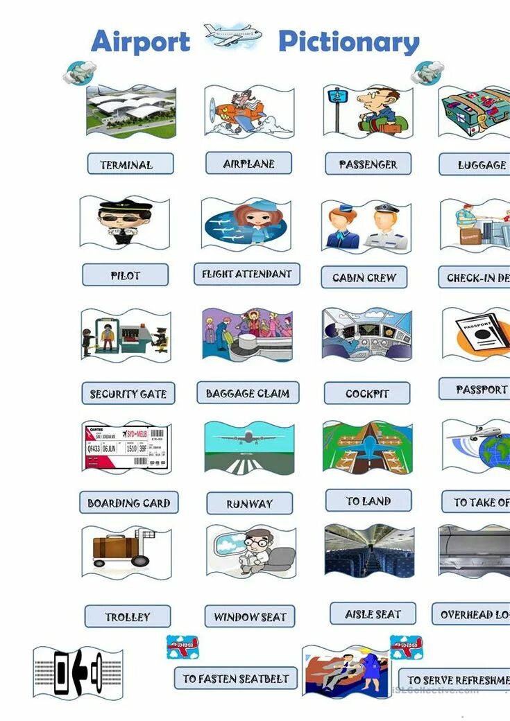 Air travel vocabulary. Лексика на тему путешествия на английском. В аэропорту vocabulary. Flight vocabulary. At the airport vocabulary for kids.