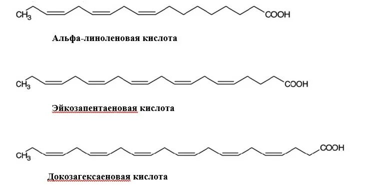 Альфа линолевая кислота. Линоленовая кислота Омега 6. Линоленовая кислота структурная формула. Омега 3 Альфа линоленовая кислота. Альфа-линоленовая кислота формула.