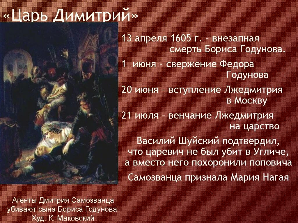 Почему были недовольны борисом годуновым. Венчание на царство Бориса Годунова. Убиение царя Федора Годунова. Смерть Бориса Годунова 1605.