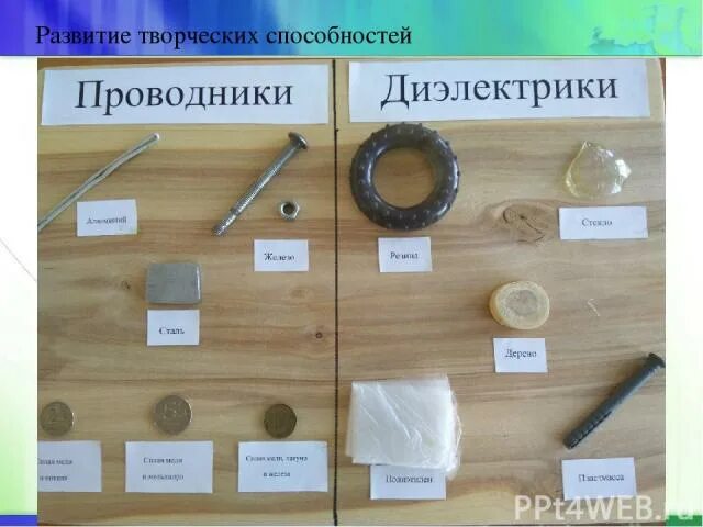 Проводники и диэлектрики физика 8 класс примеры Проводники и диэлектрики 8 класс презентация